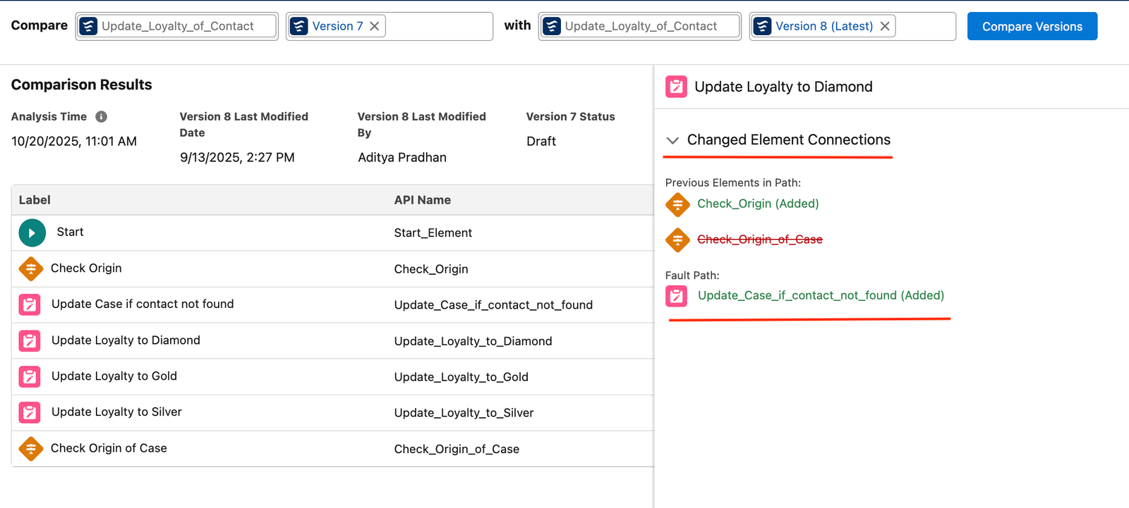 Compare Flow Versions in Salesforce